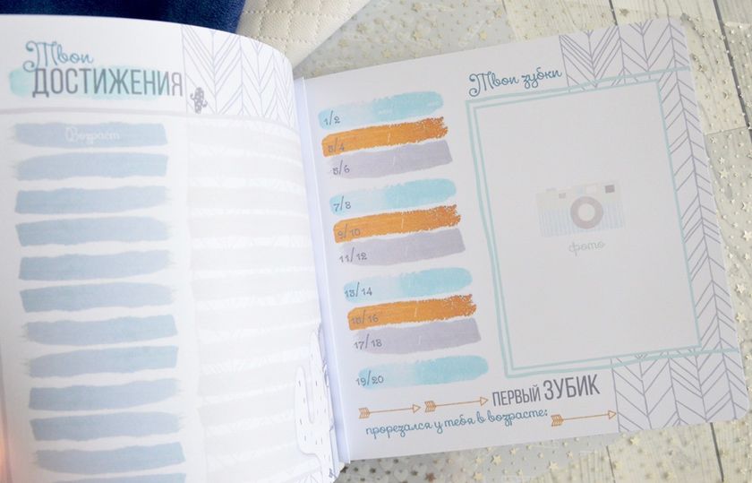 Посмотрите на этого милаху