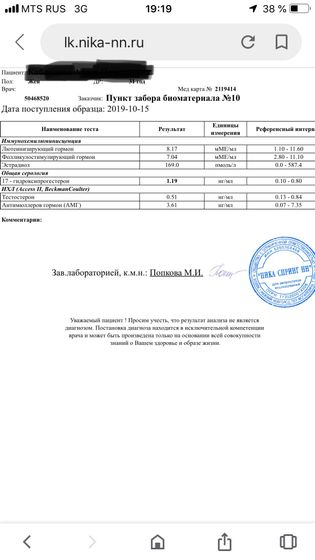 Гормоны