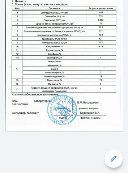 Результаты оак