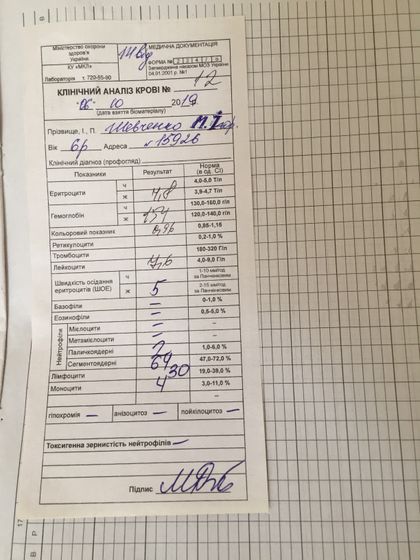 Помогите, не знаю что и думать
