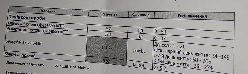 Желтушка(Анализ на билирубин)