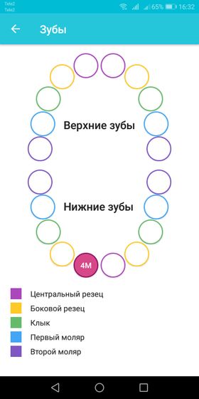 Урааааа, у нас вылез