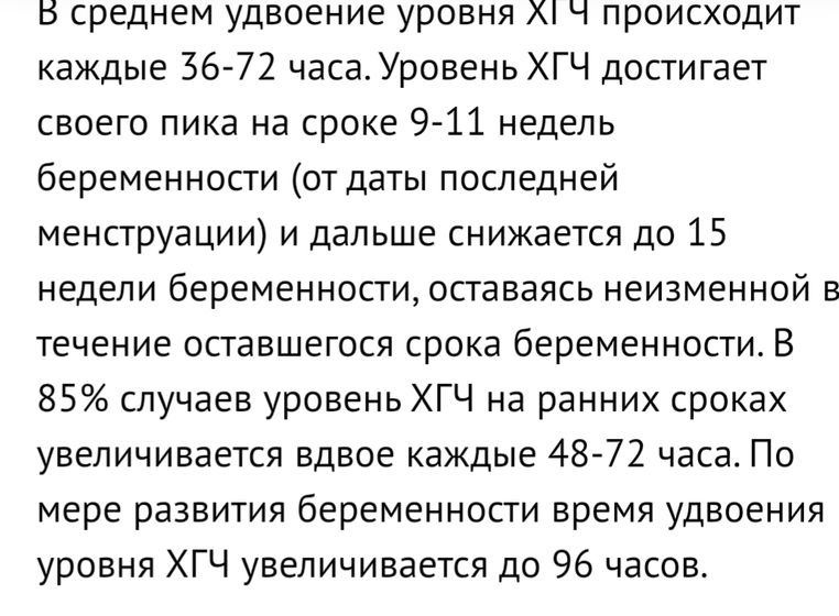 Хгч в крови и моче