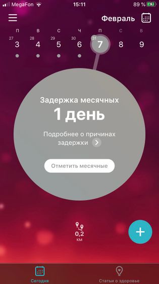 Месячные должны были 4числа