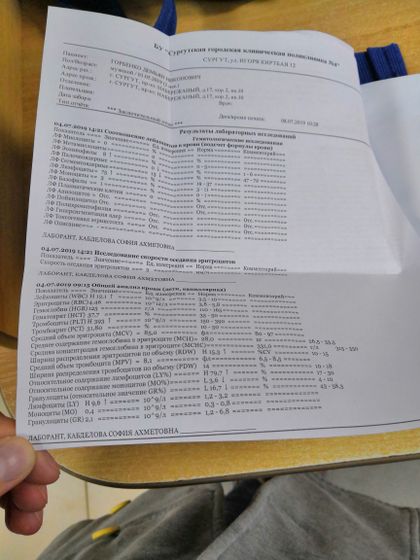 Расшифруйте пожалуйста