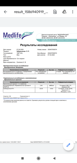 Добрый день.был