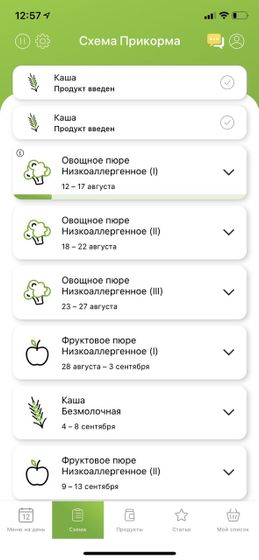Прикорм