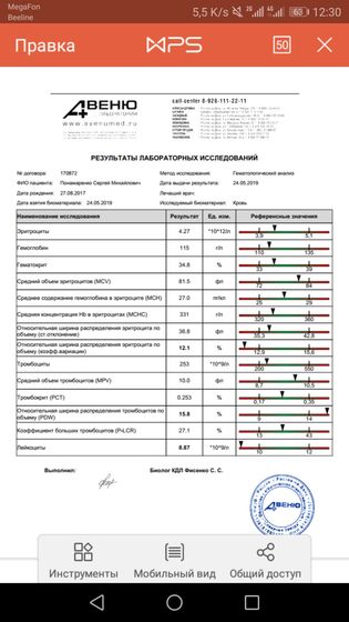 Всем доброго вечера!