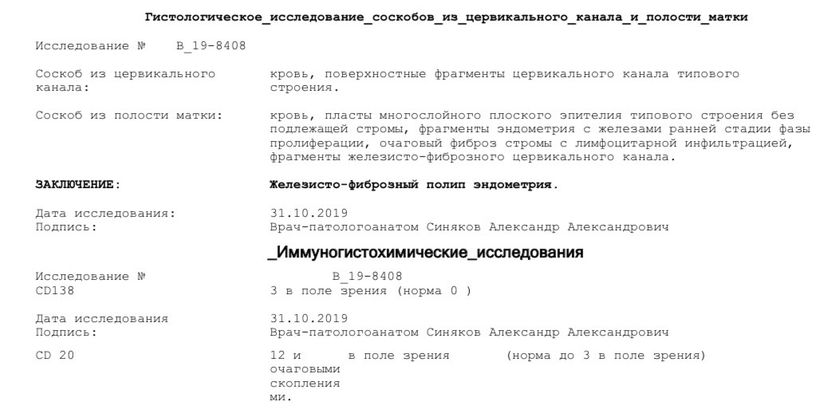 Гистера и ИГХ