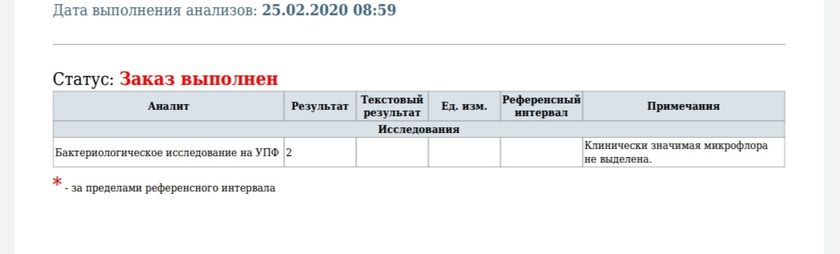Девочки как понять этот