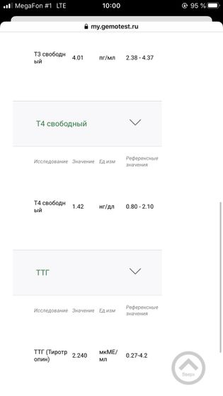 Добрый день)
