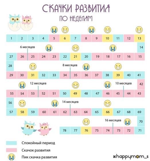 Действительно ли так???