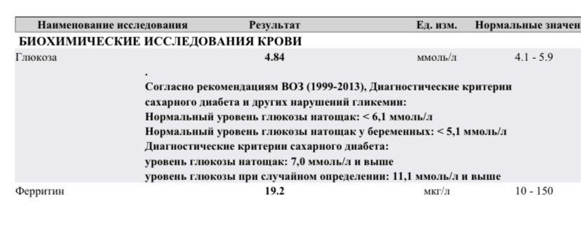 Дефицит железа, кто разбирается в анализах, посмотрите 🙏🏼