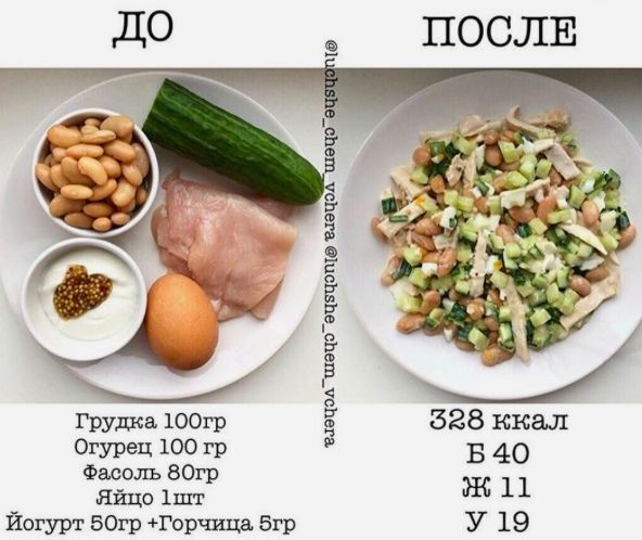 Вкусные рецепты блюд, для тех кто на правильном питании ✅