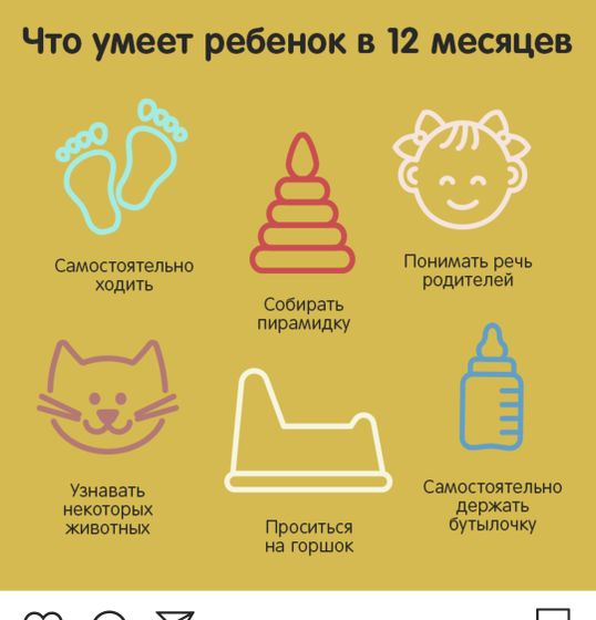 Умения.