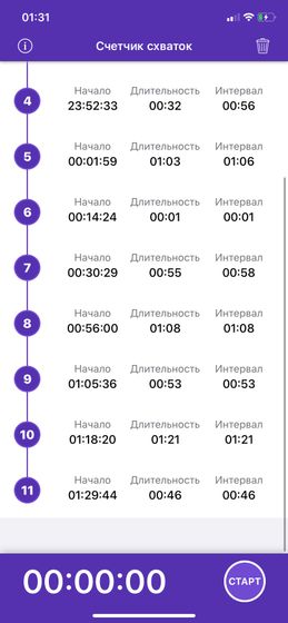 Началось что ли
