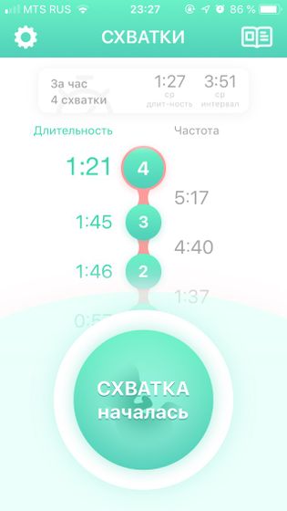 Рожаю ???