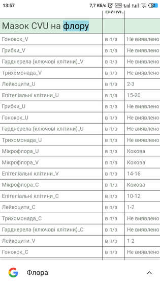 Кто разбираться?
