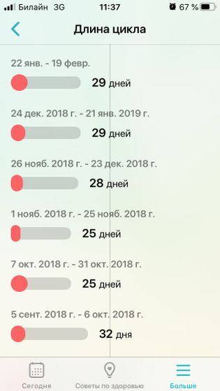 Чита!