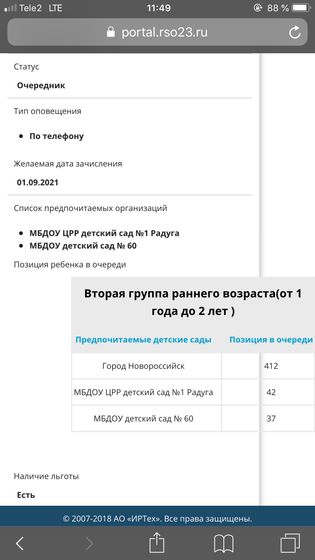 Детский сад .Новороссийск
