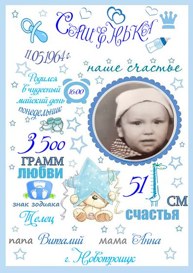 МЕТРИКА КОЛЛАЖИ БИРОЧКИ И ДР. НА ЗАКАЗ