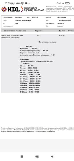 16 дней мажет кровью, тесты положительные