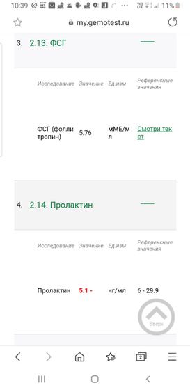 Гормоны, перед подготовкой в