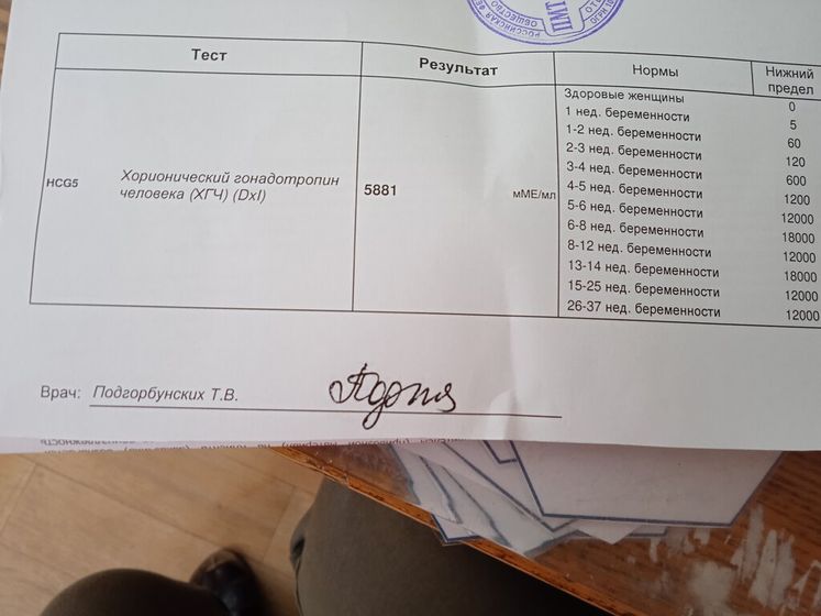 Сдала кровь на ХГЧ