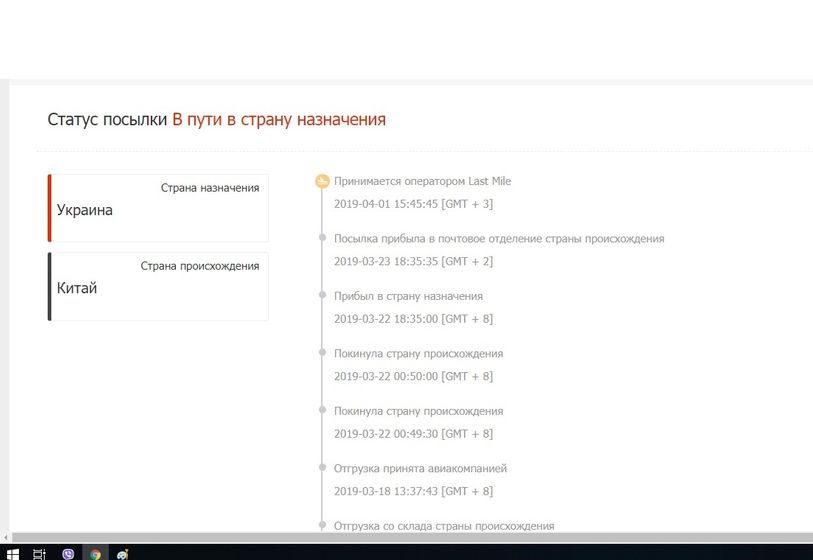 Кто заказывает на алиэкспресс