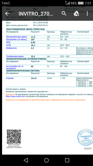 Гемостазиограмма