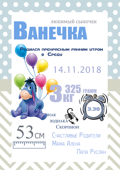 метрики, доска достижений, плакаты