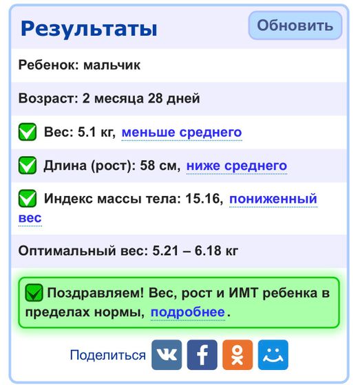 Девочки у кого детки недоношенные ? Сколько весили к 3 месяцам ?