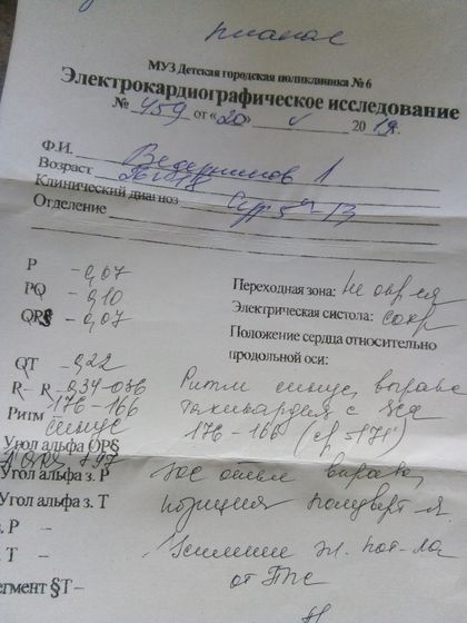 Заключение ЭКГ