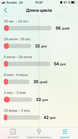 Чита!