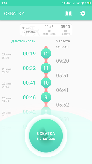 SOS!