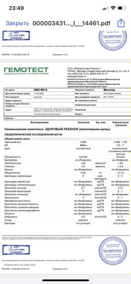Кто разбирается в анализах?
