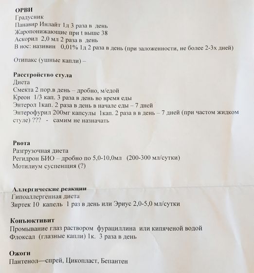Девочки, здравствуйте!
