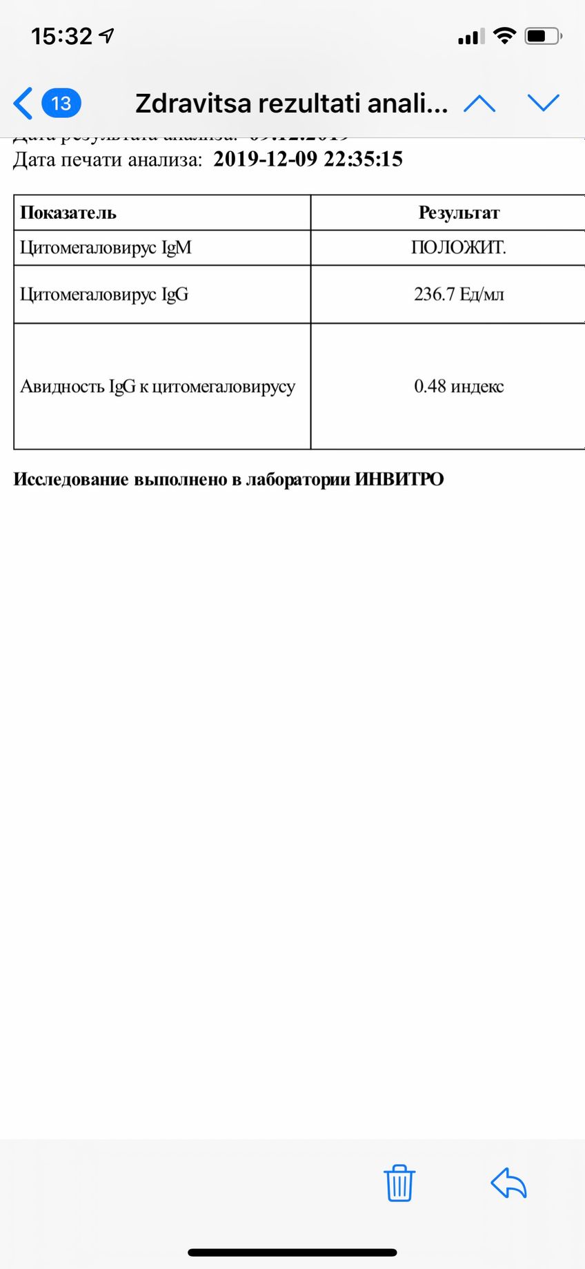 Инфекционные заболевания